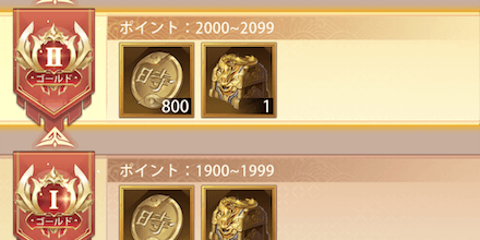 ランキング報酬