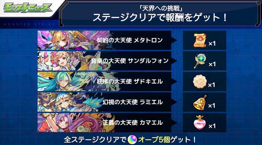 天界の挑戦 クリア報酬