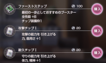 ボスを倒せない時(勝てない時)にやるべきこと・対処法