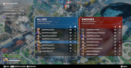 レーティング