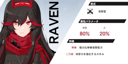 物理ダメージ編制