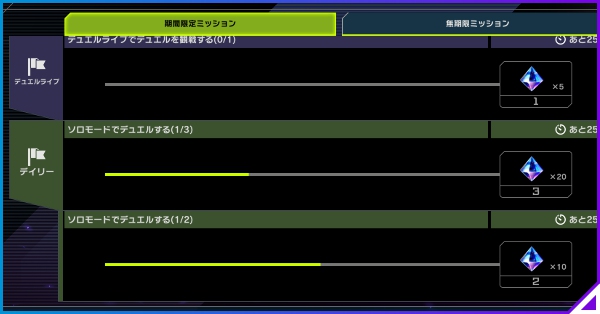 毎日やるべきことまとめ