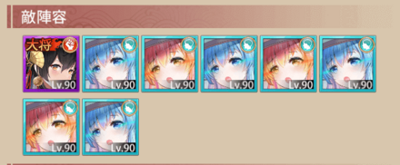 双子かな?三子です