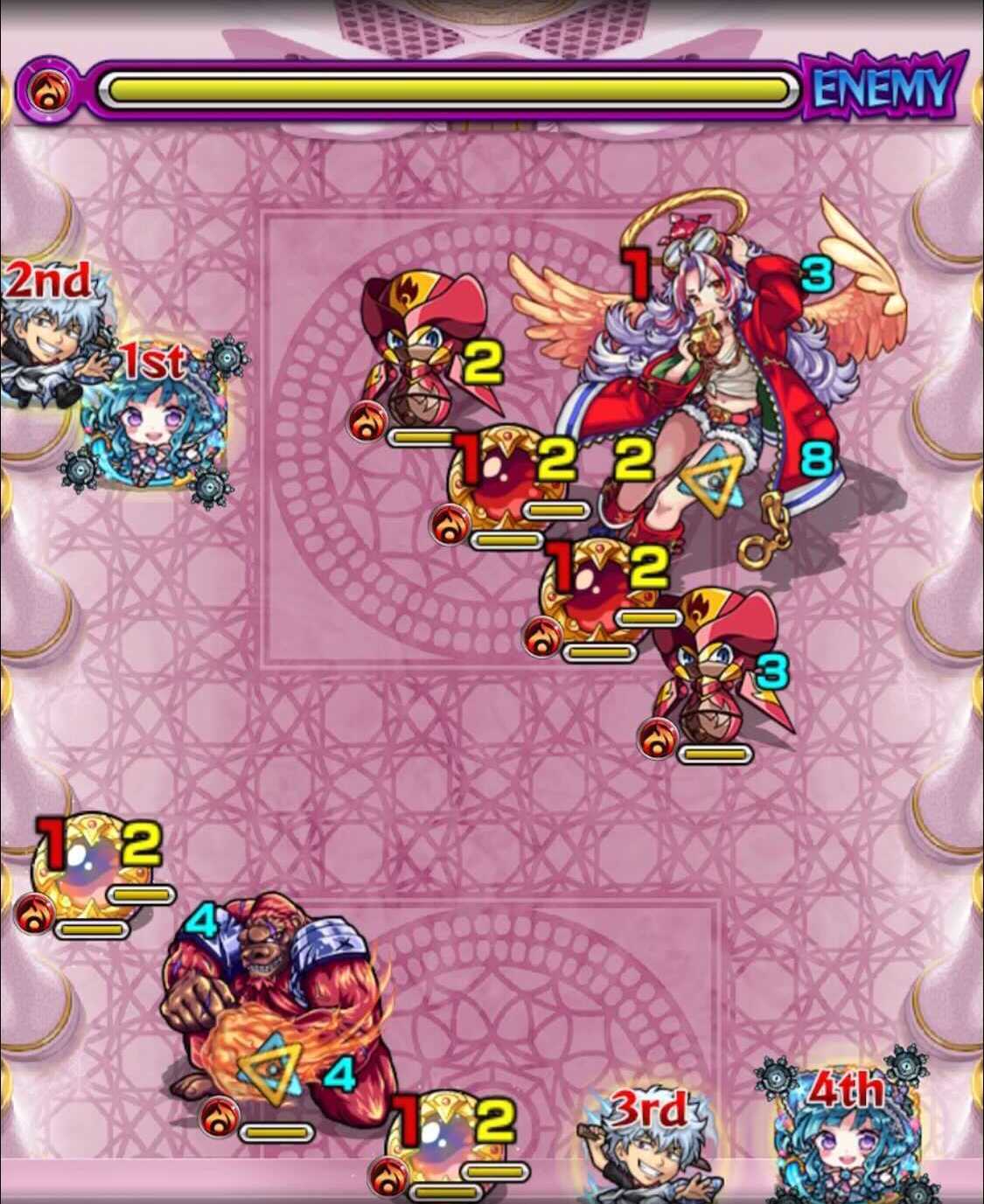 カマエル 天界への挑戦 ステージ2