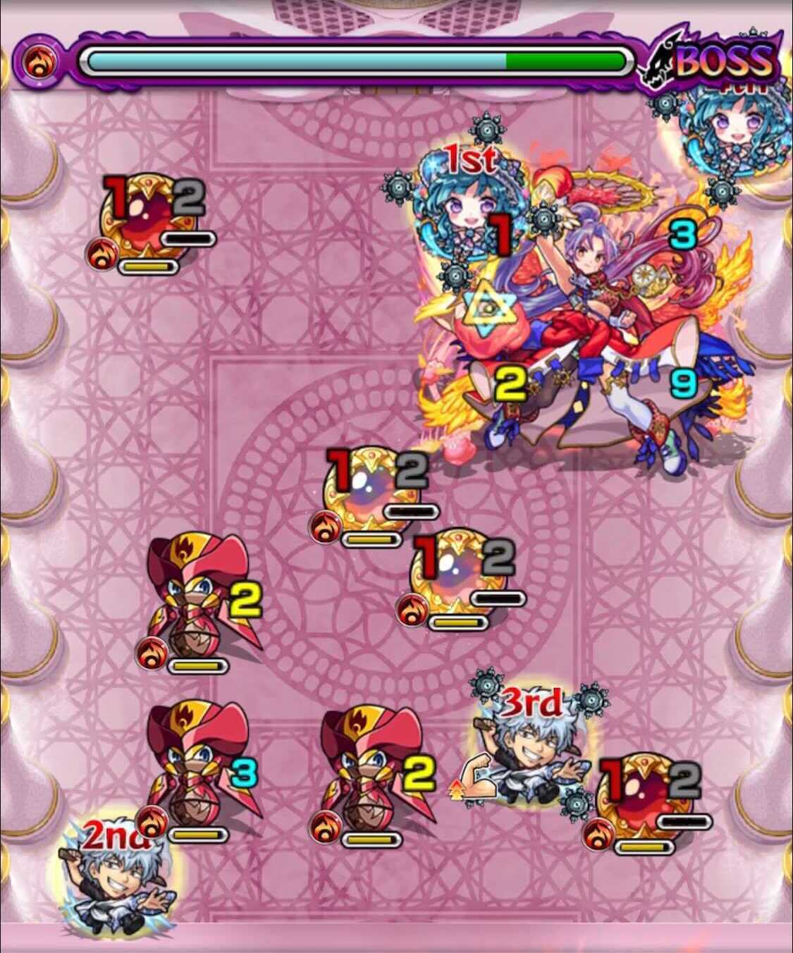 カマエル 天界への挑戦 ボス1