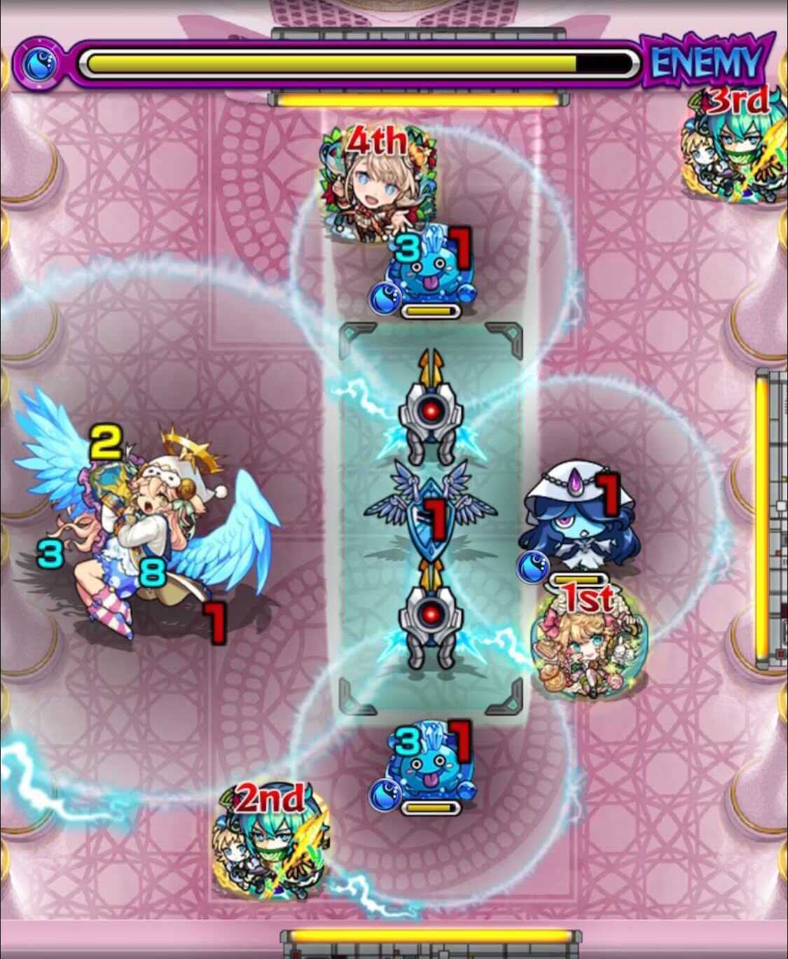 ラミエル 天界の挑戦 ステージ3