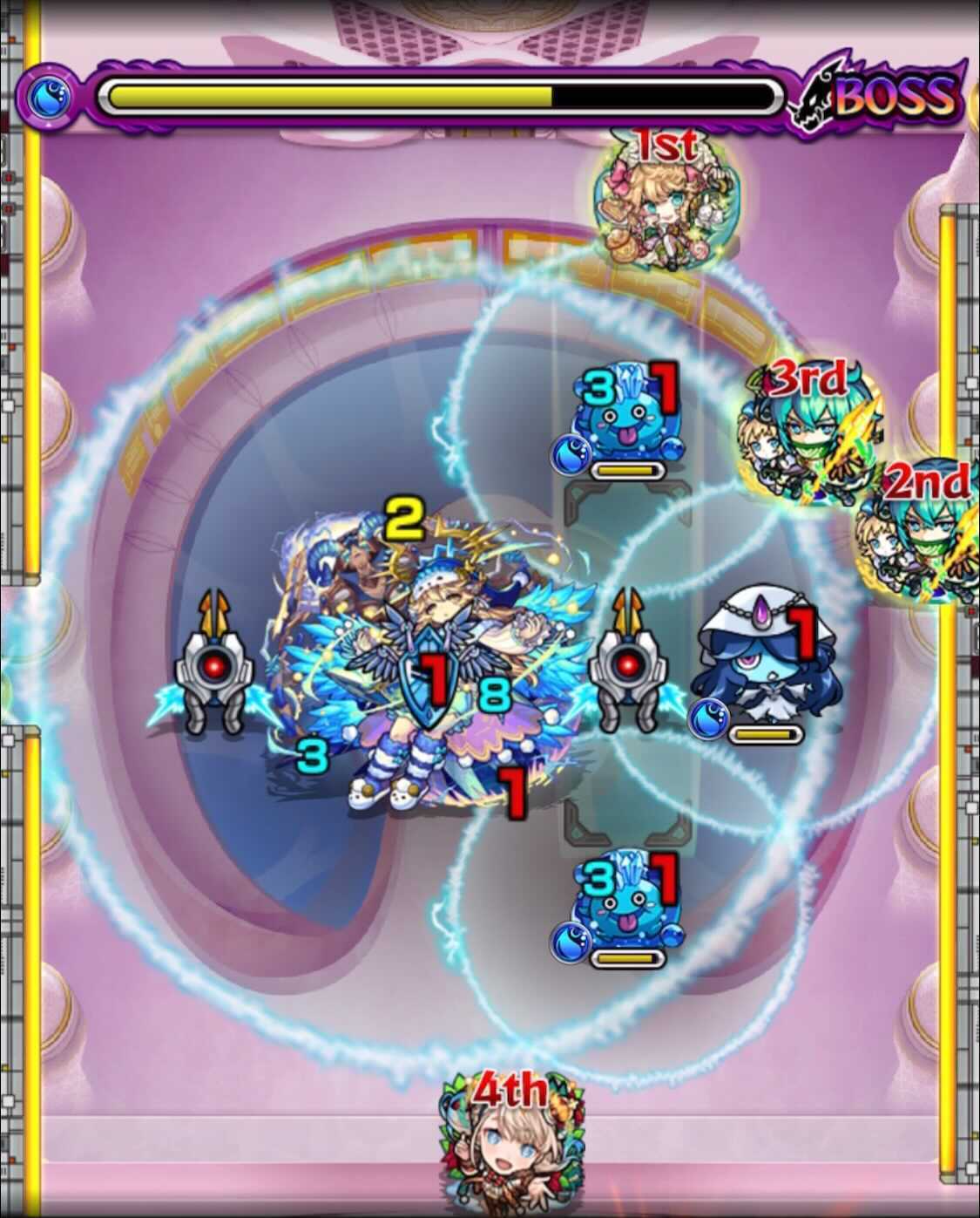 ラミエル 天界の挑戦 ボス3