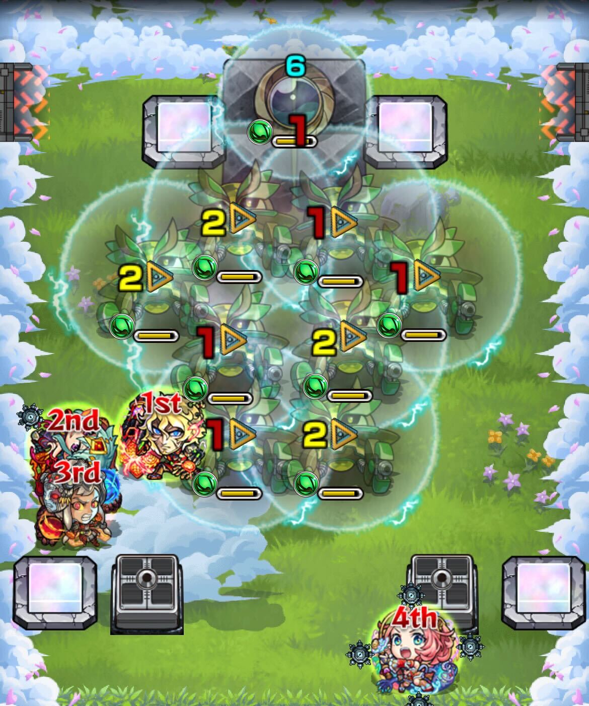 ビナー 天界への証明 ステージ3