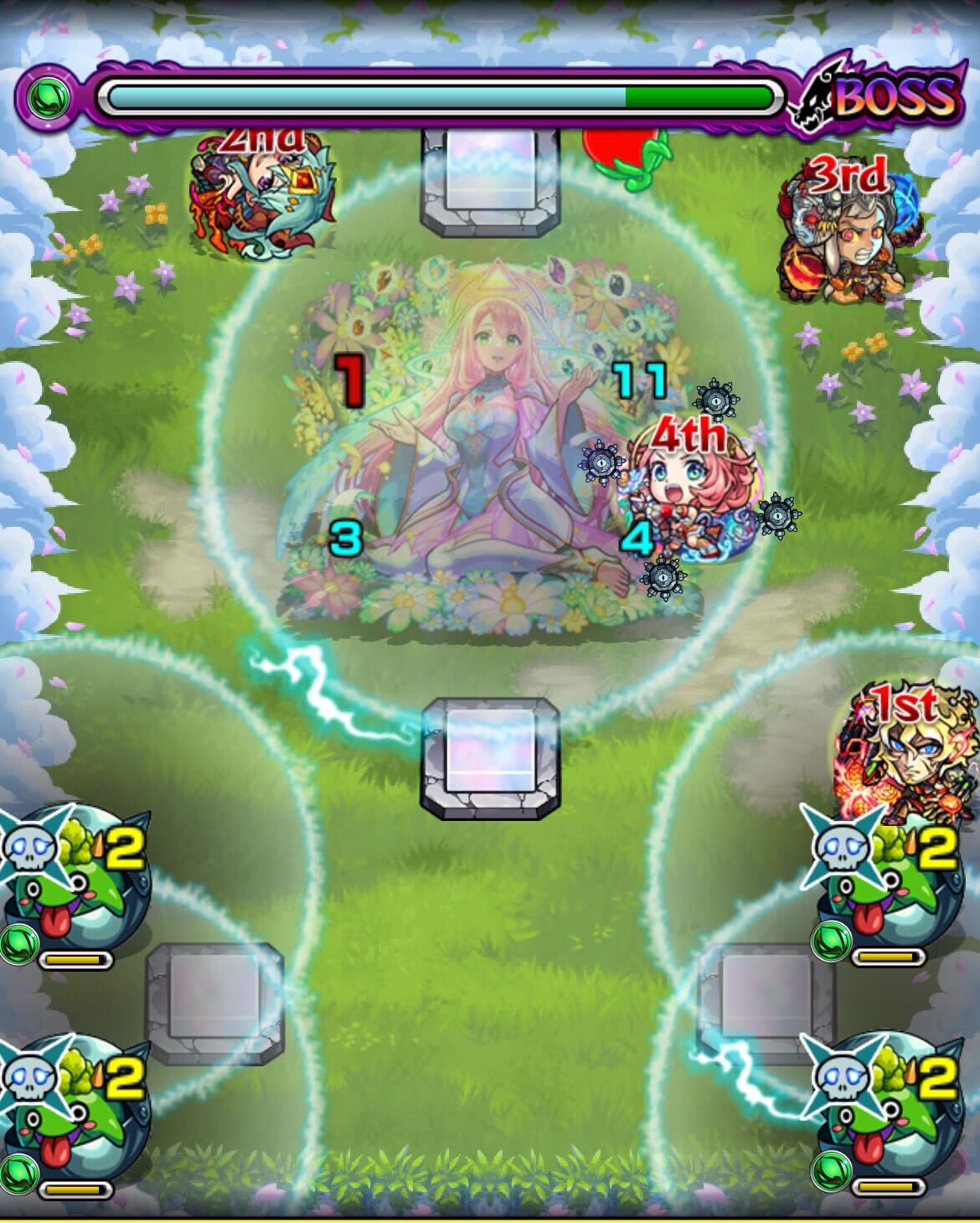 ビナー 天界への証明ボス1