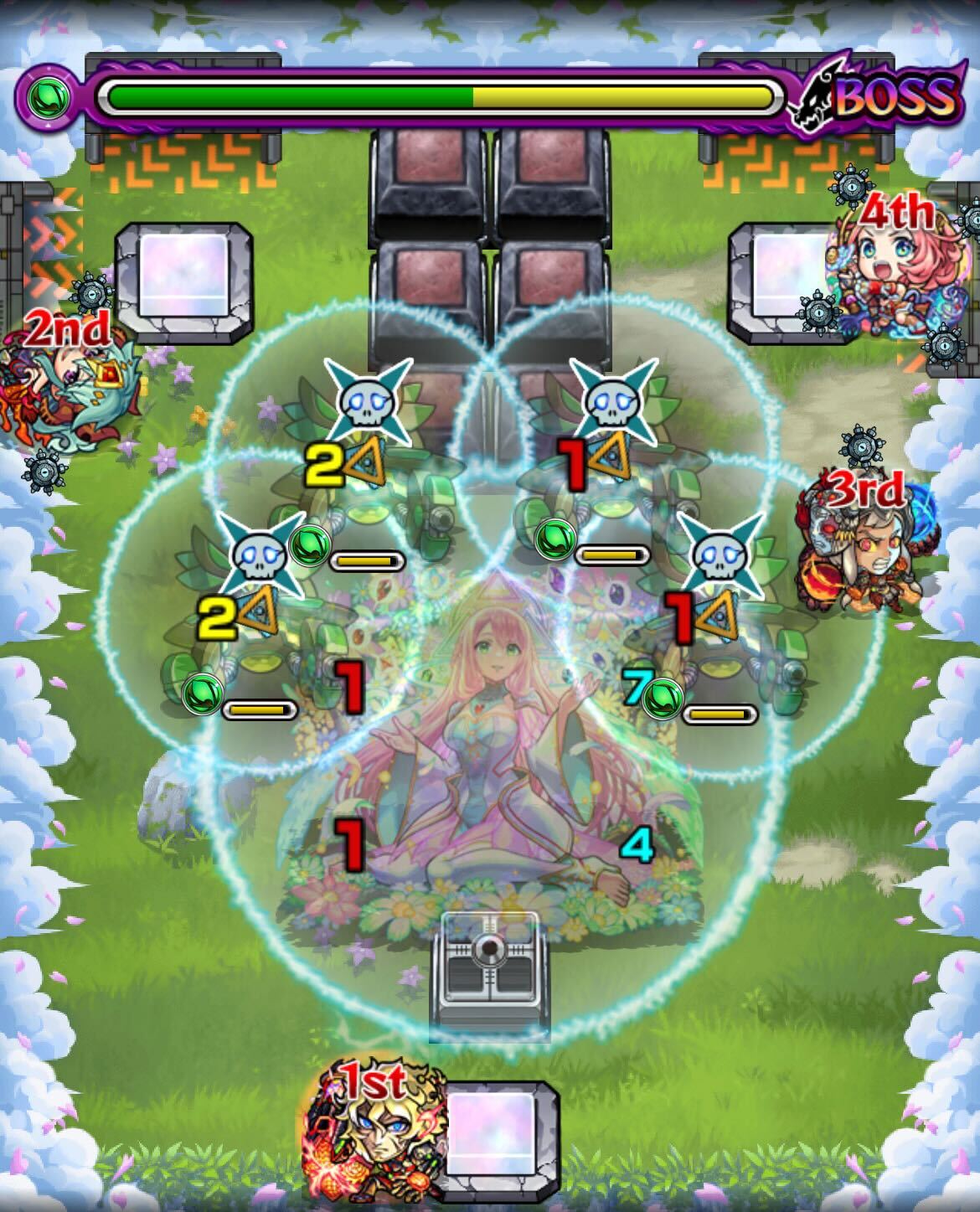 ビナー 天界への証明 ボス2