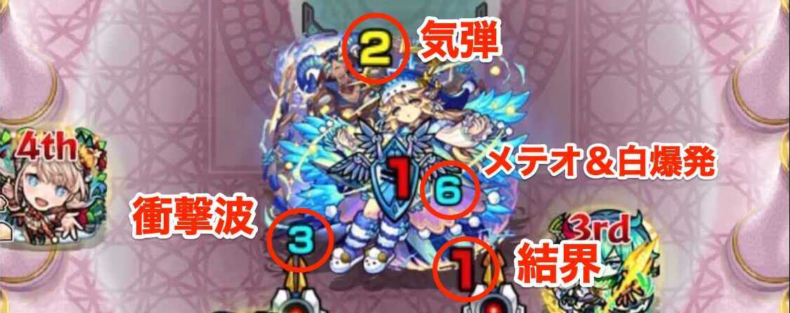 ラミエル 天界への挑戦 攻撃パターン