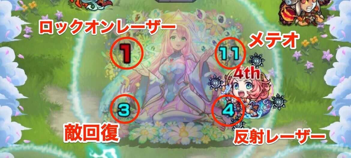 ビナー天界の証明 攻撃パターン