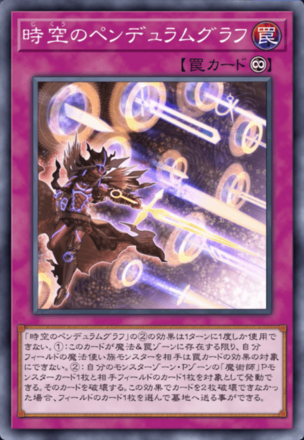 時空のペンデュラムグラフ画像