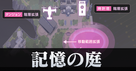 記憶の庭のコンテンツとやるべきこと