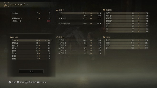 レベルアップ