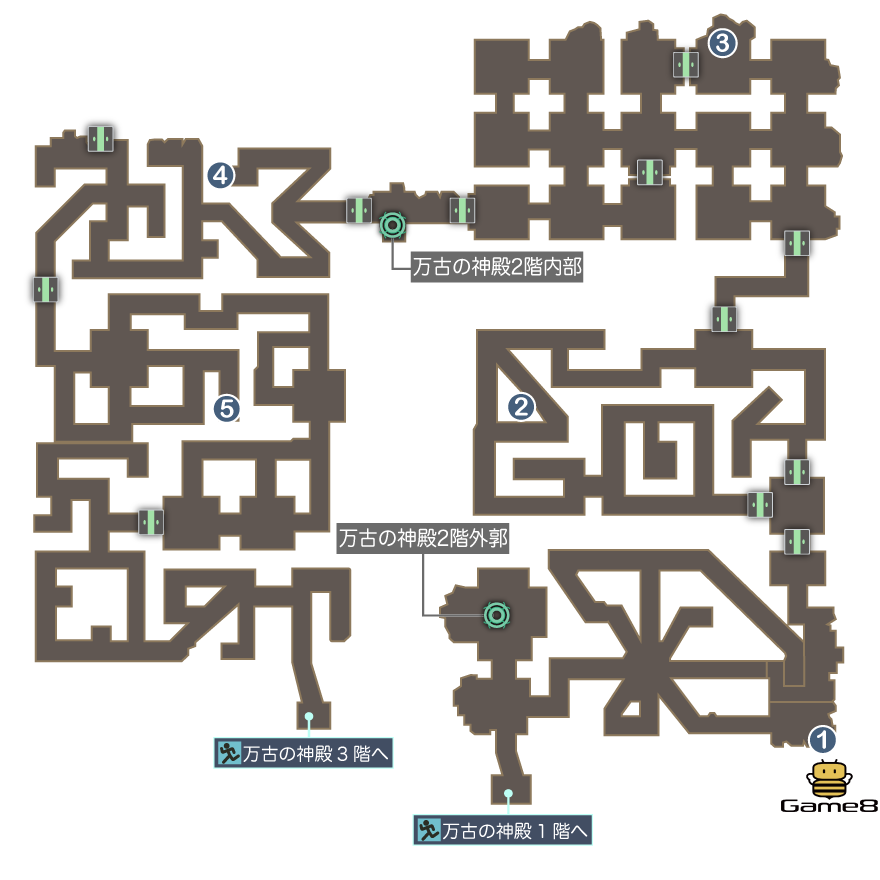 万古の神殿2層のマップ