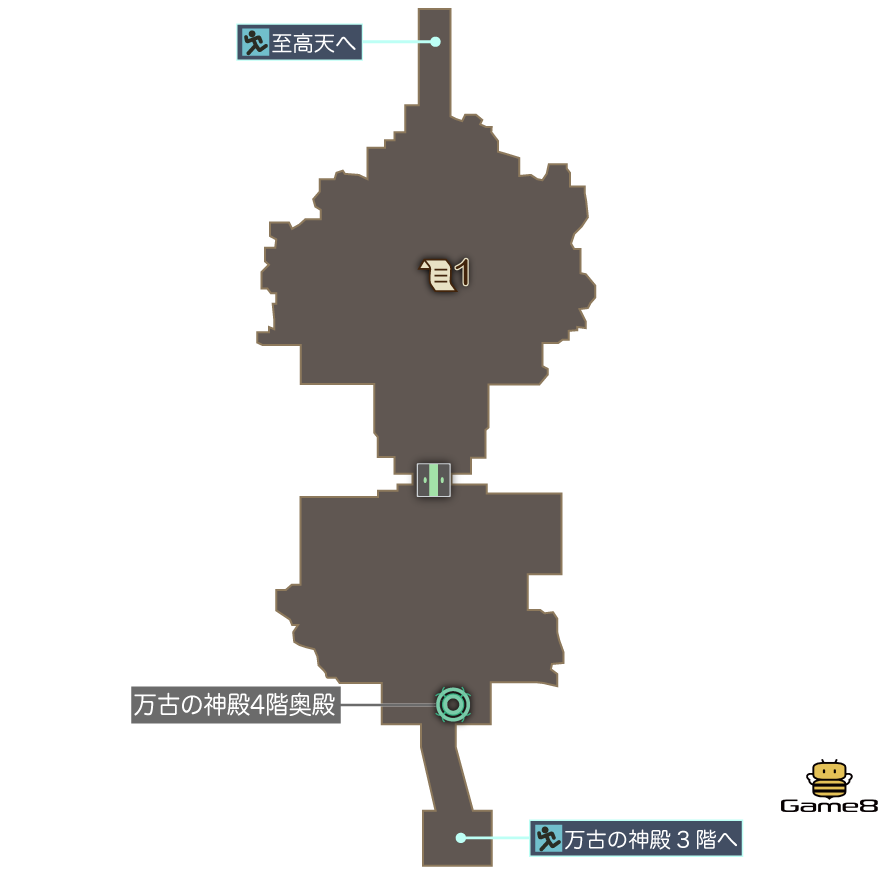 万古の神殿4層のマップ