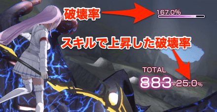 破壊率とは?仕様と解説