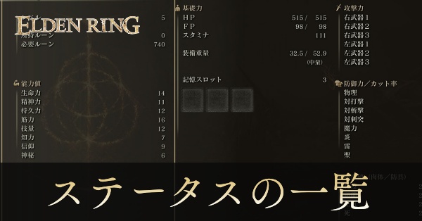 エルデンリング ステ振りのおすすめとステータス効果 どこでやれる 振り直しは可能 ゲームエイト エルデンリング ステ振りのおすすめとステータス効果 どこでやれる 振り直しは可能 ゲームエイト