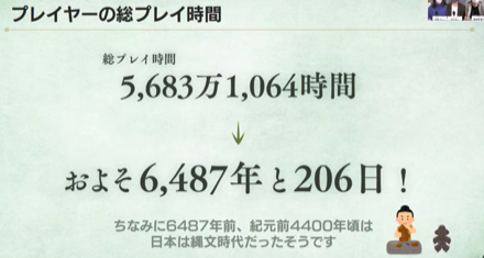 スクリーンショット 2022-02-08 20.47.47のコピー.png