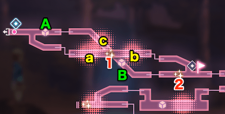 メインストーリー2章Day6の攻略