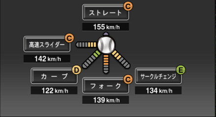 佐々木朗希画像