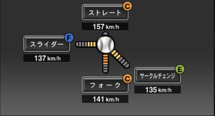 島内颯太郎画像