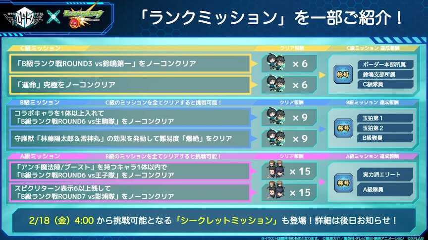 ランクミッション 内容