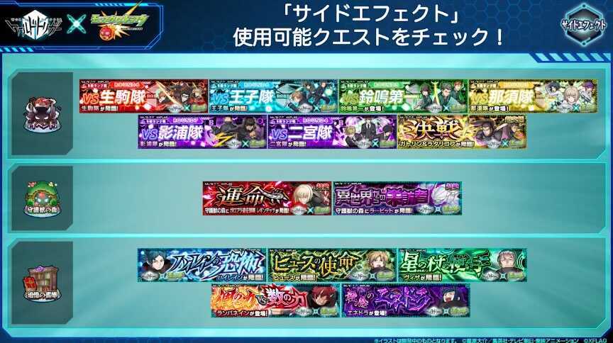 サイドエフェクト クエスト