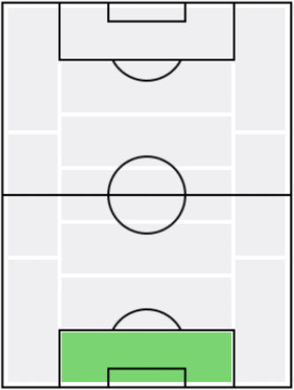 FPウラディミーロ・ファルコーネ(2/10)の適正ポジション