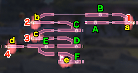 フェーズ3本番