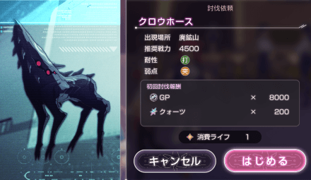 討伐任務の進め方と報酬