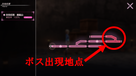 討伐任務の進め方と報酬