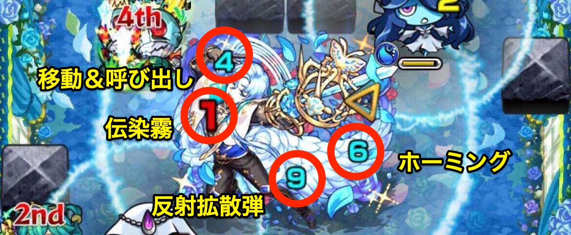 ノービレ攻撃パターン