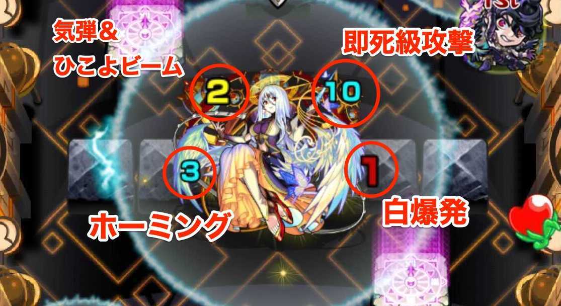 グランディオーソ 攻撃パターン