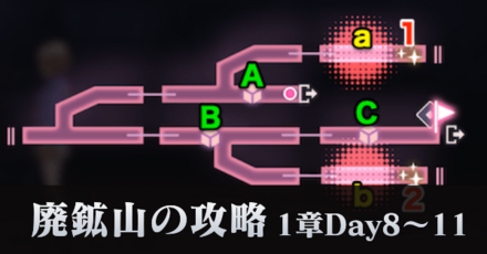 廃鉱山の攻略