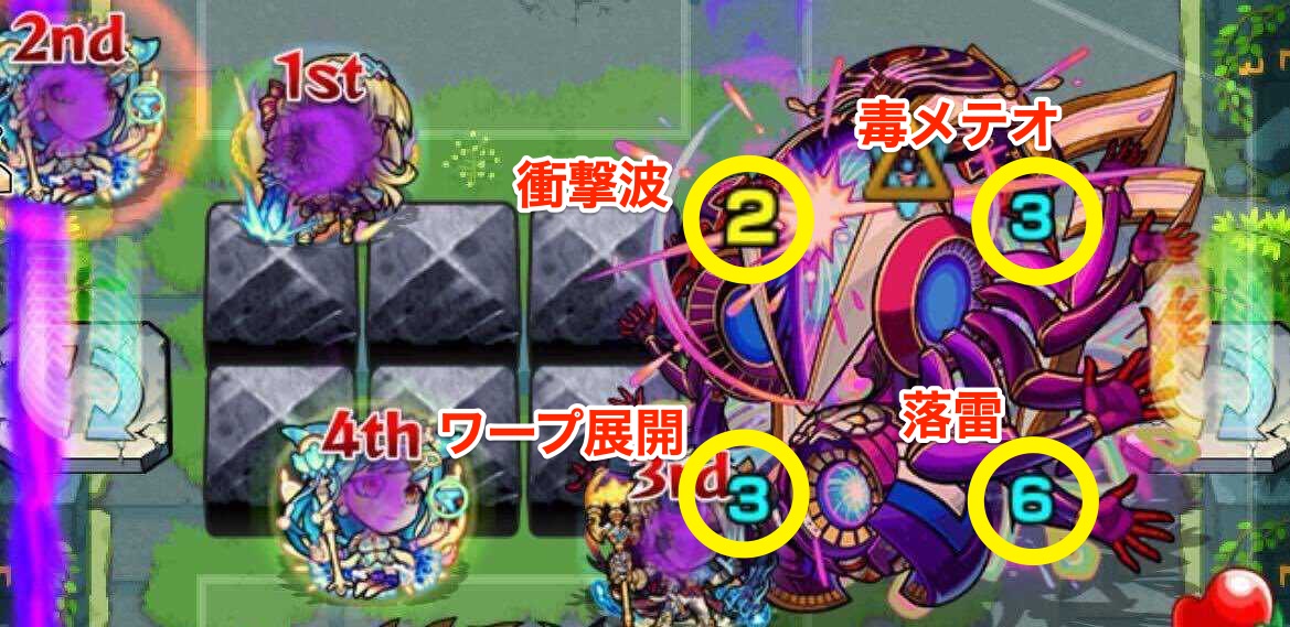 未開の大地拠点ステージ30攻撃パターン