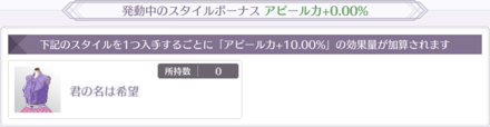 特定のスタイルを所持しているとアピール力上昇