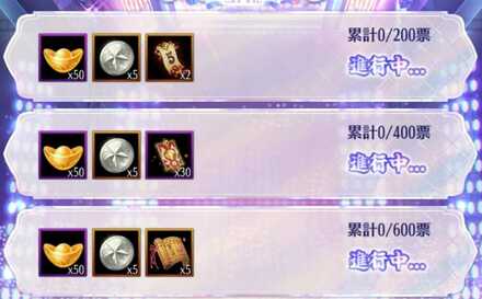 人気キャラクター総選挙