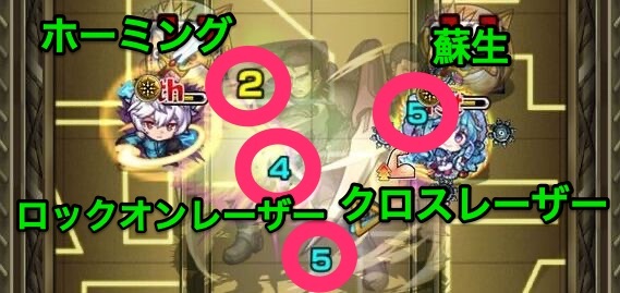 ガトリン攻撃パターン