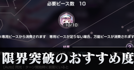 限界突破のおすすめ度