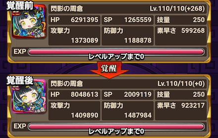 武力解放でアップグレードステ変わらない1