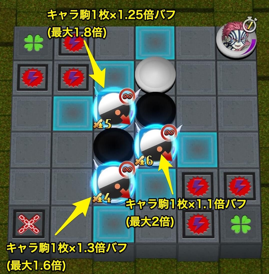 最凶！鬼の猛攻のステージ3