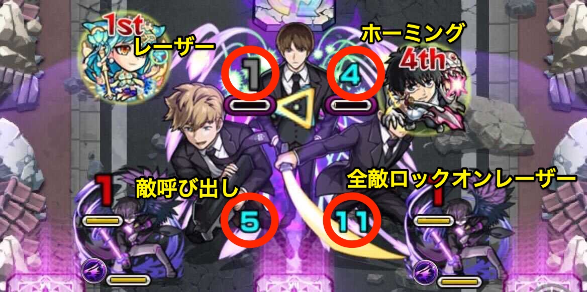 二宮隊攻撃パターン