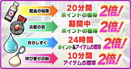 ブーストアイテム