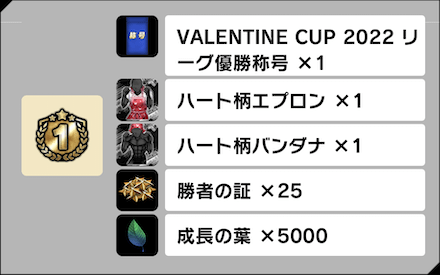 VALENTINE CUP 2022