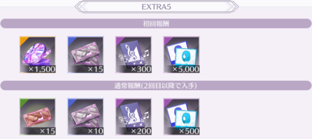 イベント限定ライブに挑戦してアイテムを集めよう