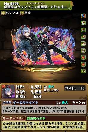 変身アシェリー