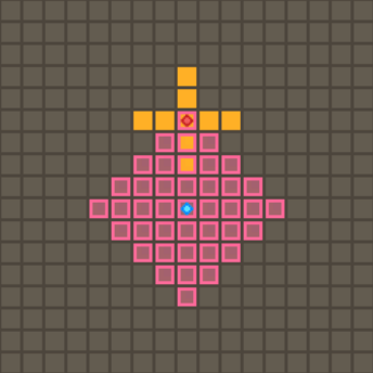 シューティング・パワーの範囲