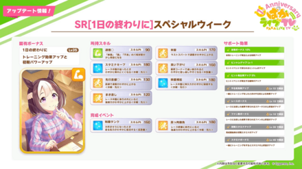 SRスペシャルウィーク